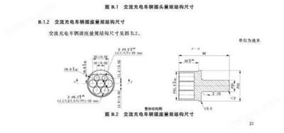 深圳德邁盛交流充電車(chē)輛插座量規(guī)DMS